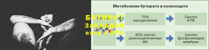 синтетический гашиш Кулебаки